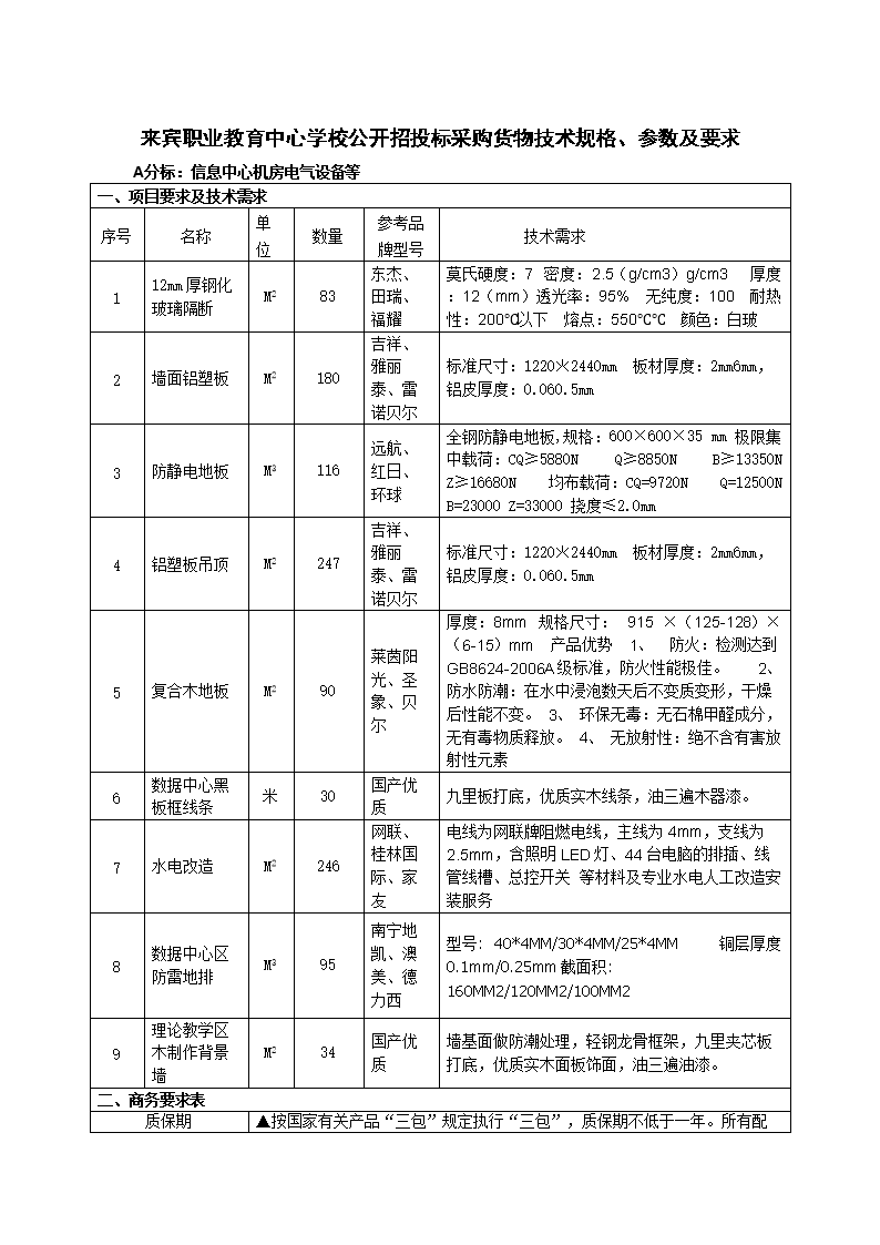 “AG篮球”楼市库存压顶 多地救市政策密集出台(图2) AG体育